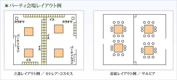 p[eBꃌCAEg